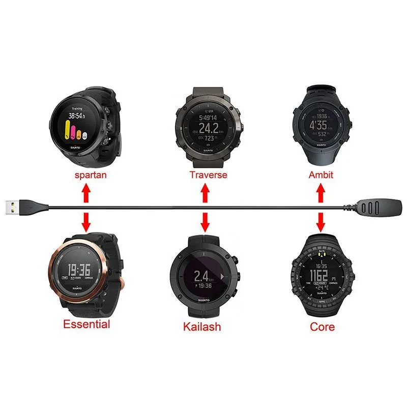 Usb кабель зарядное устройство для Suunto траверс 5 АМБИТ 1/2/3 Спартан тренажер Смарт