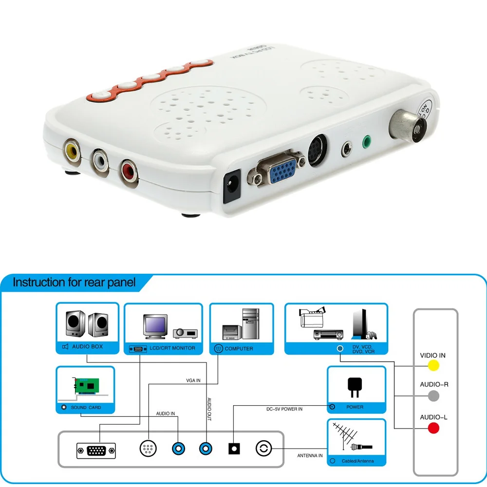 2016 новые Декодер каналов кабельного телевидения цифровой Портативный HD ТВ