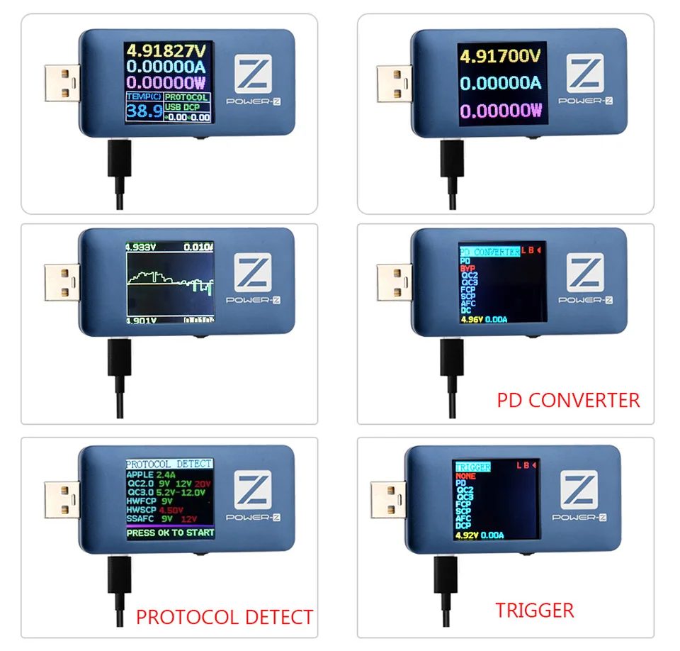 PD тестер USB type-c PD QC 3,0 2,0 быстрое зарядное устройство Напряжение Ток пульсация двойной тип-c вольт метр банк питания детектор PD конвертер