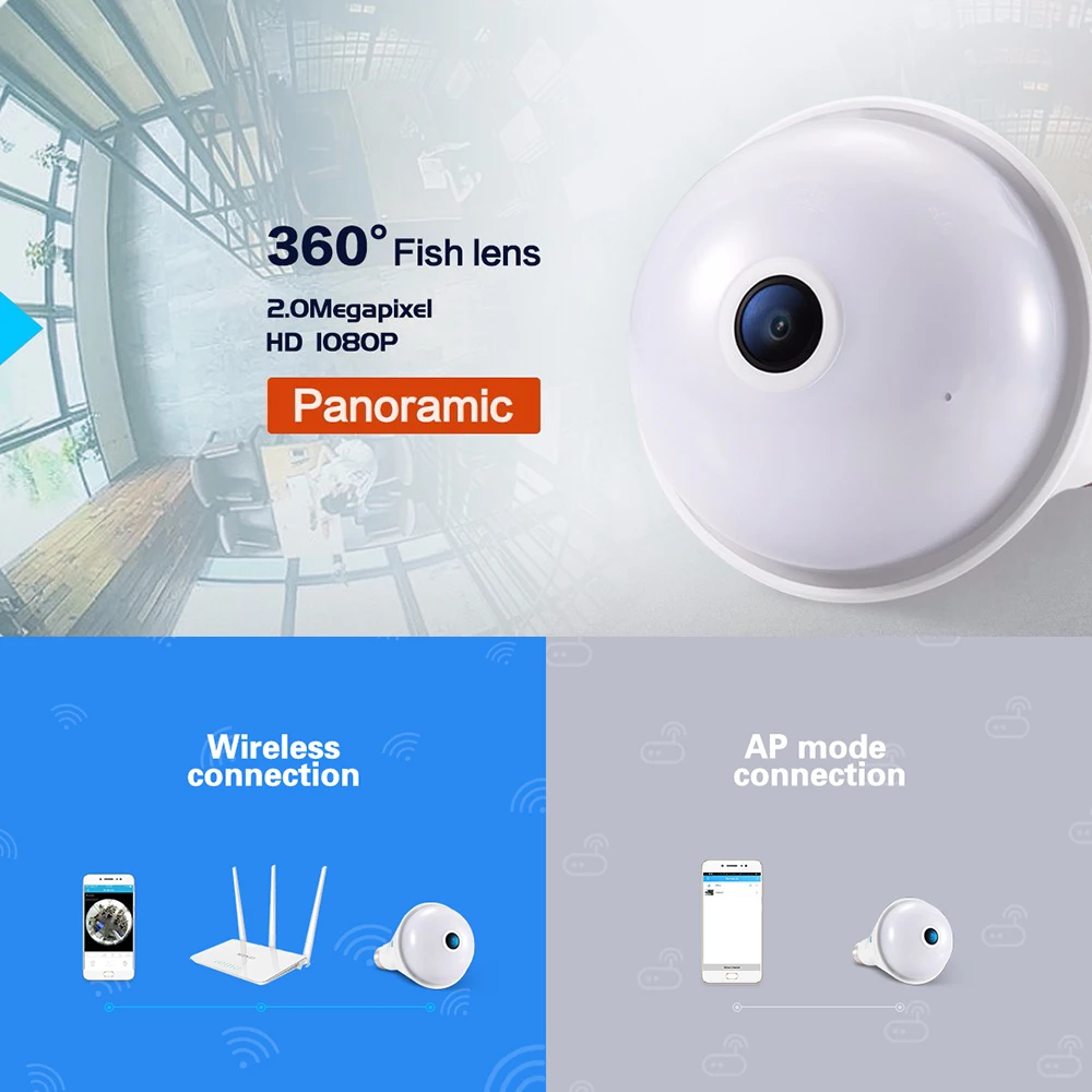 ESCAM QP137 WiFi ip камера 360 градусов панорамный светодиодный лампочка Bluetooth Музыка 2MP