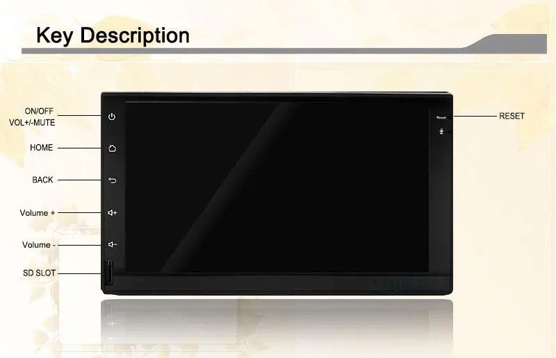 Corequad Android VW UI Автомобилей Gps-навигация Радио Для Volkswagen Passat Golf 4 Поло Бора Jetta Sharan 2001 2002 2003 2004