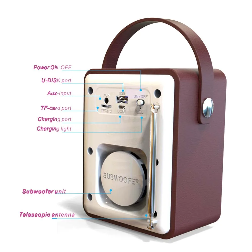 JINSERTA DAB/DAB+ цифровой fm-радио приемник портативный Bluetooth 5,0 музыкальный плеер Поддержка Hnadafree U диск TF карта Aux-in сигнализация