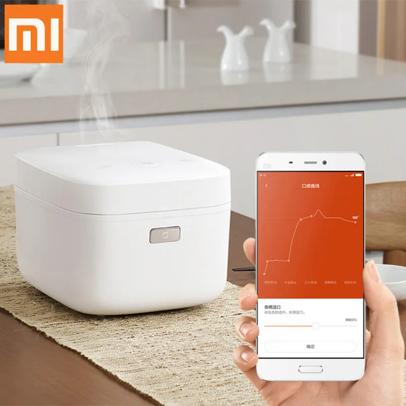 Новая Оригинальная электрическая рисоварка 11 MIJIA Mi 1100 Вт 220 В практичная