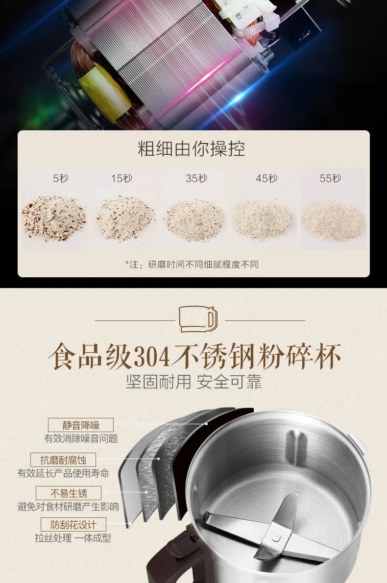 Home Chinese Medicine Crusher Electric Milling Machine Whole Grains Powdering Dry Grinding Ultrafine Grinder with Free Shipping | Бытовая