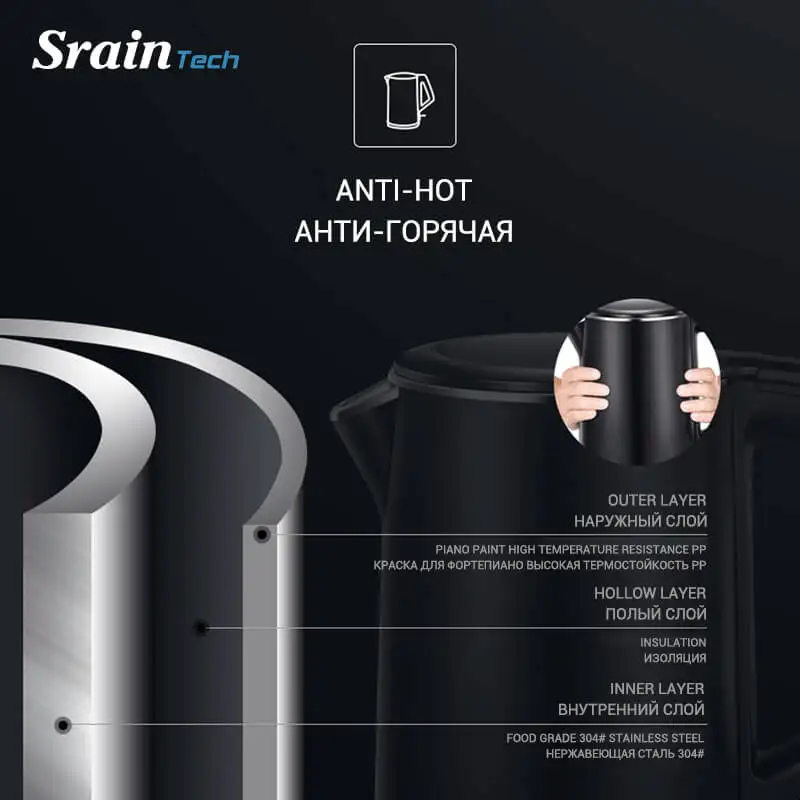 SrainTech 1800 Вт 1.5л#304 пищевой электрический чайник из нержавеющей стали обернутый носик Анти-Горячая фортепианная краска PP электрические чайники