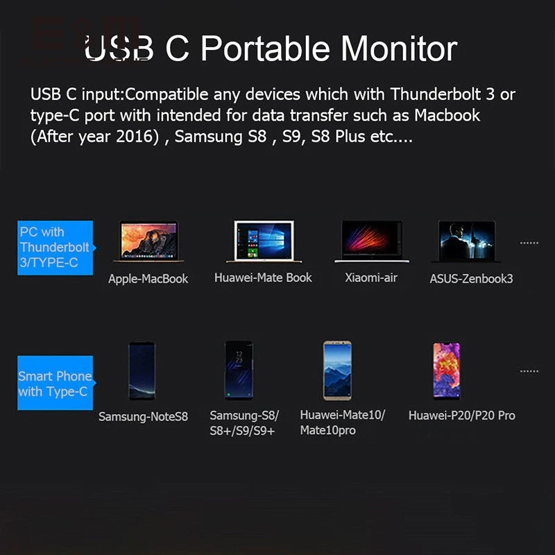 4K HDR ips ЖК-Монитор чехол из углеродного волокна для Raspberry Pi 4 Xbox портативные игры экран Тип C PS4 PC дисплей 3840x2160
