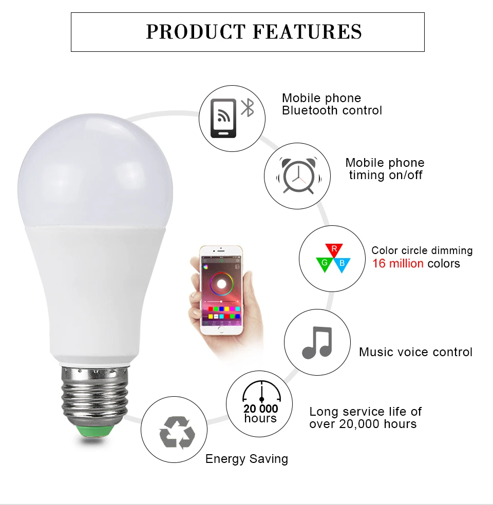 Ampoule светодиодный E27 Беспроводная Bluetooth умная Лампа 15 Вт 85-265 в RGBW светодиодный светильник с музыкальным управлением 20 режимов для IOS/Android