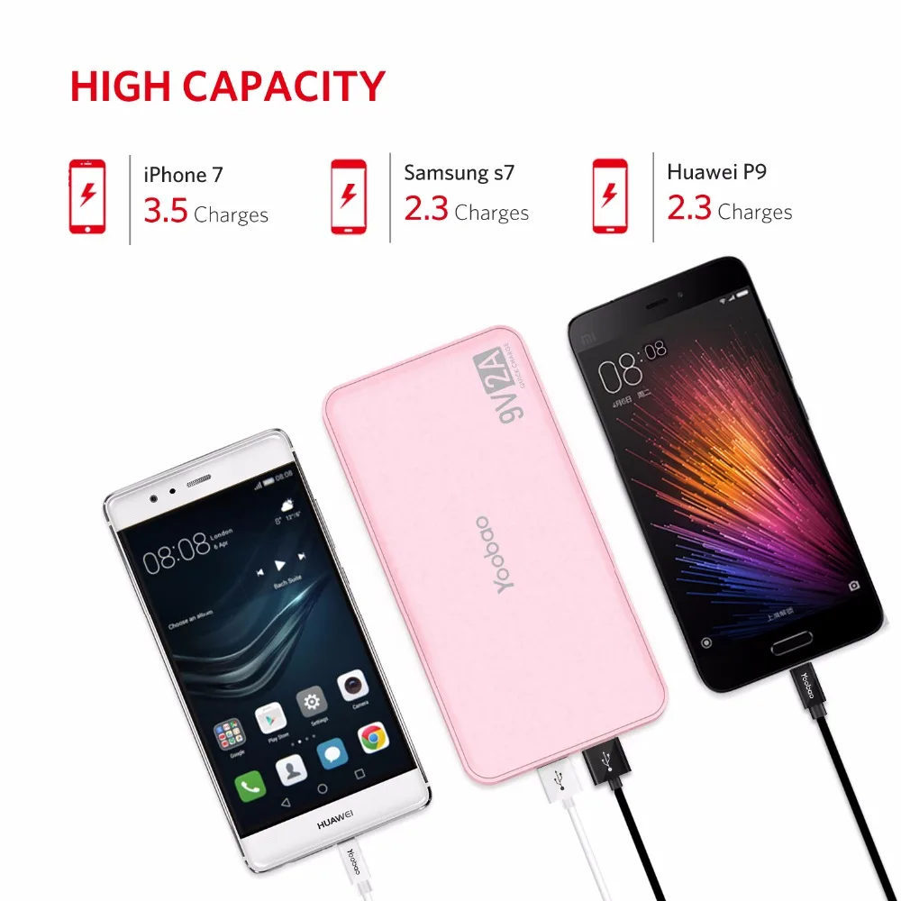 Yoobao Quick Charge power Bank для Xiaomi Mi 12000 mAh QC 2,0 Pover Bank 9V 2A портативное зарядное устройство Внешняя батарея для huawei P8