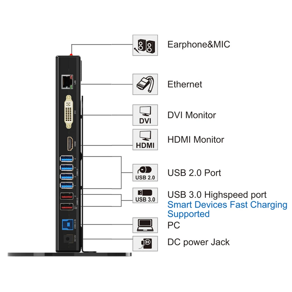Wavlink 6 портов USB Универсальная док-станция USB3.0 двойной дисплей алюминиевый с