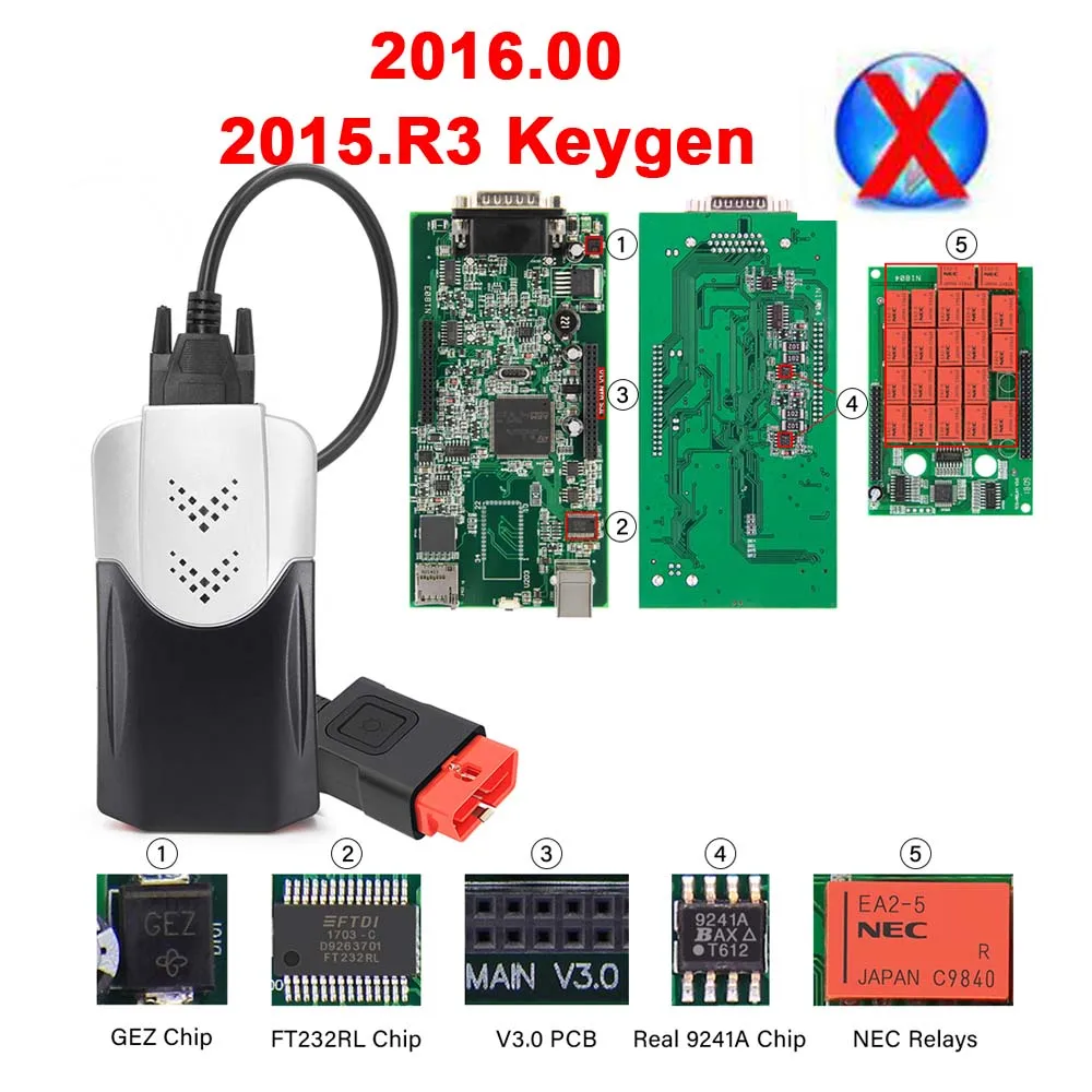 New Case USB Multidiag Pro CDPTCS. R3/. R1 V3.0 реле NEC Real 9241A Blueooth OBD2 автомобильный грузовик диагностический инструмент CDP Pro,00 - Цвет: New Case USB