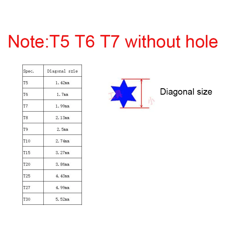 1PC Torx T5 T6 T7 T8 T9 T10 T15 T20 T25 T27 T30 destornillador con agujero de tornillo magnético chofer a casa teléfono herramientas manuales de reparación