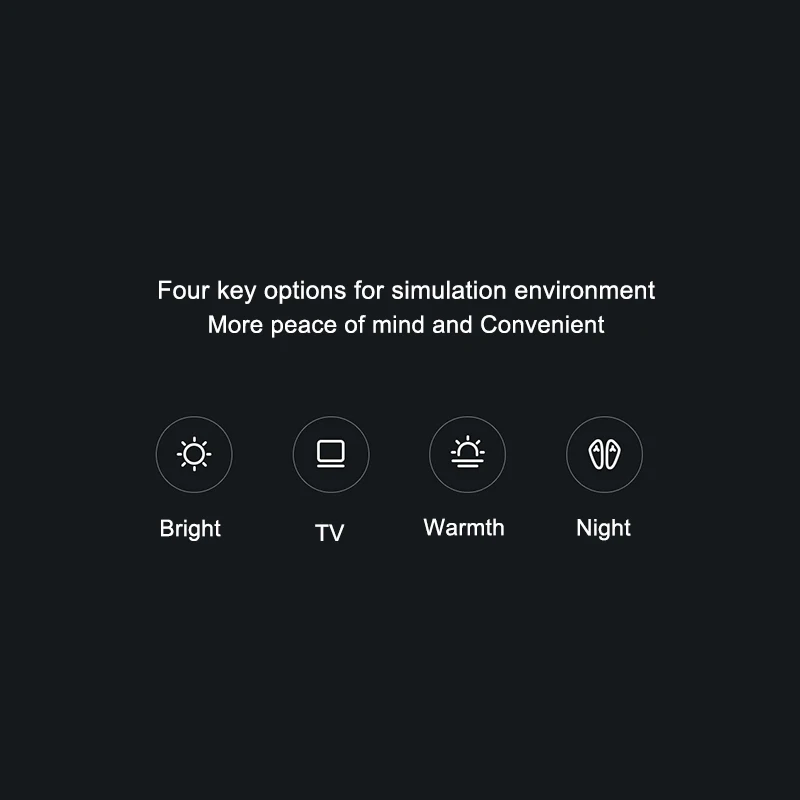 Xiaomi Philips умный Белый светодиодный E27 ламповый светильник приложение пульт