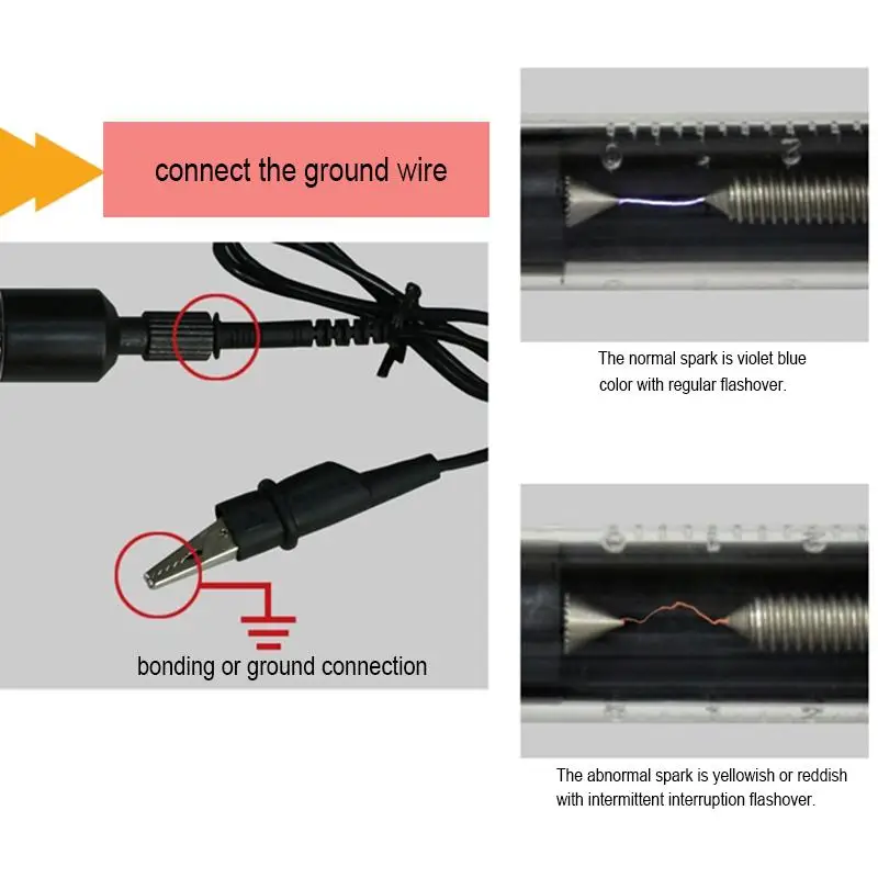 Dragonpad Регулируемая автомобильная свеча зажигания тестер Система двигателя