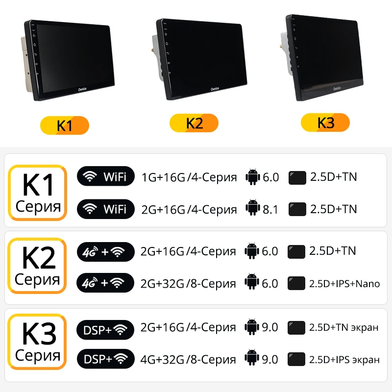 Ownice K1 K2 K3 Octa core Android 9 0 Авто Радио DVD мультимедиа плеер аудио стерео для KIA Cerato 2010 2011