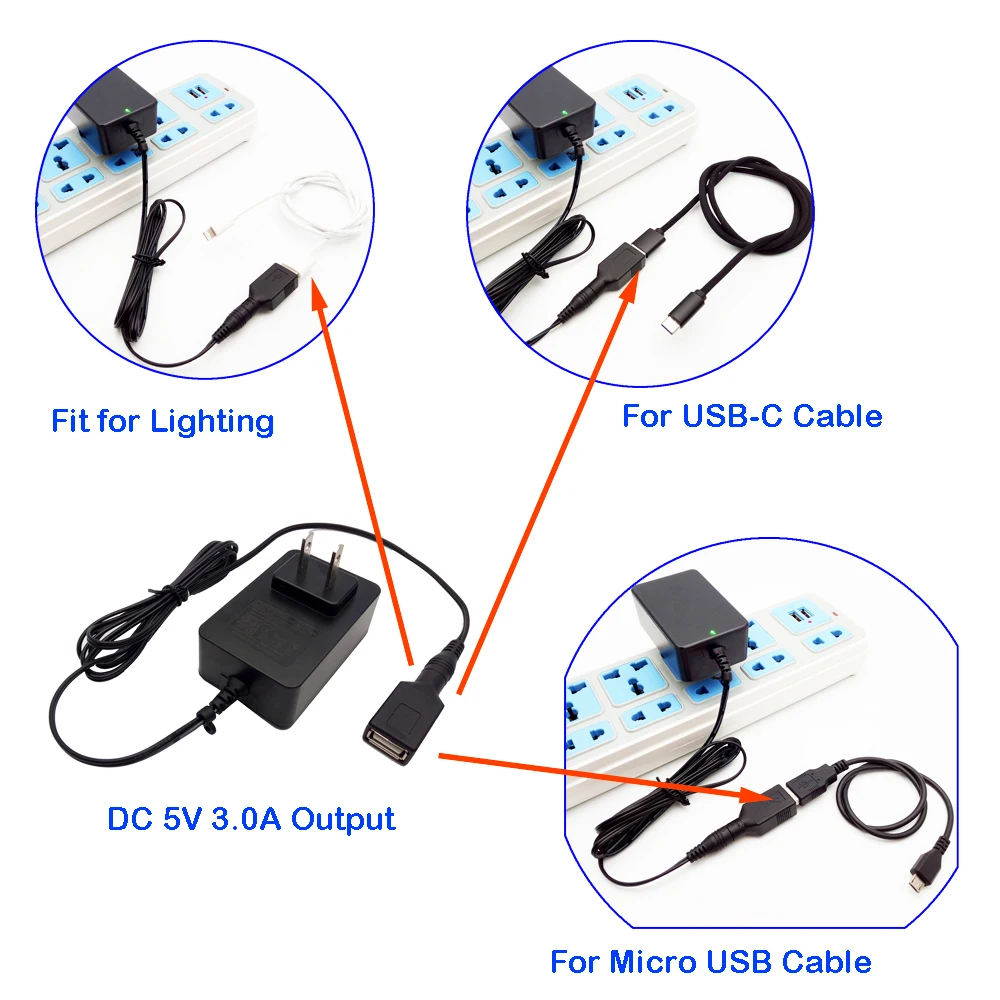 CE ROHS FCC 5 В 3A 2.5A 2A 1A 0.5A AC/DC адаптер Мощность питания Зарядное устройство для Raspberry PI 3