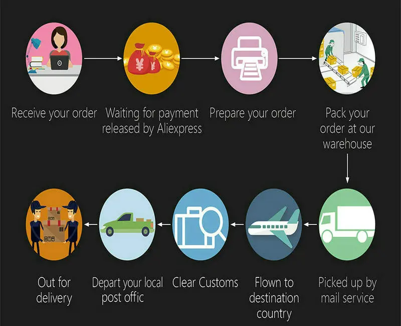 BJMYCYY Автомобиль Стайлинг для peugeot 3008 7 шт. ABS двери, окна лифт переключатель блесток отделка Аксессуары