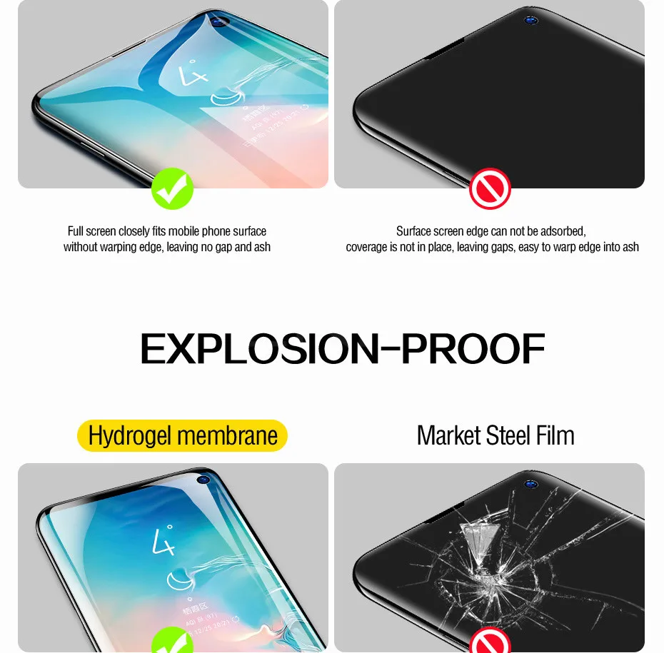 ZNP Гидрогелевая Защитная пленка для samsung Galaxy S10 S9 S8 Plus S10E полное покрытие Защита экрана для samsung S7 Edge Note 9 8 S8