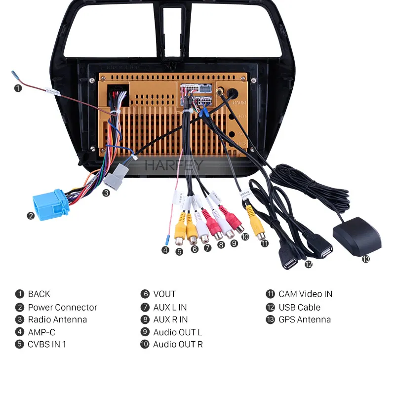 Автомобильный мультимедийный плеер Harfey 2 din GPS Bluetooth поддержка OBD2 DVR 3G Wi Fi SWC для Suzuki