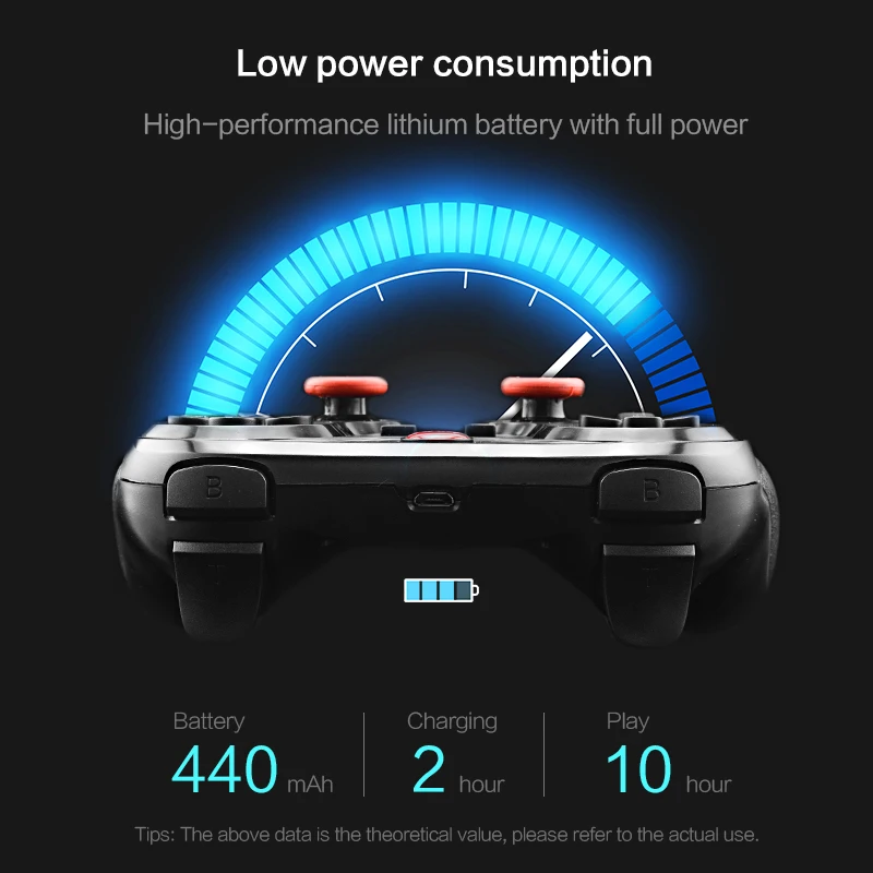 Данных лягушка Беспроводной Bluetooth Gamepad Game Управление Лер для Android-смартфон для PS3 PC ноутбук игровой пульт