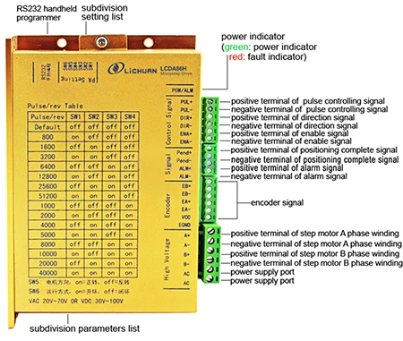 Nema 34 2-Phase 12Nm 86 замкнутый контур шаговый двигатель+ парные Драйвер+ 3 М кабель ЧПУ Наборы Серводвигатель Гибридный Nema34