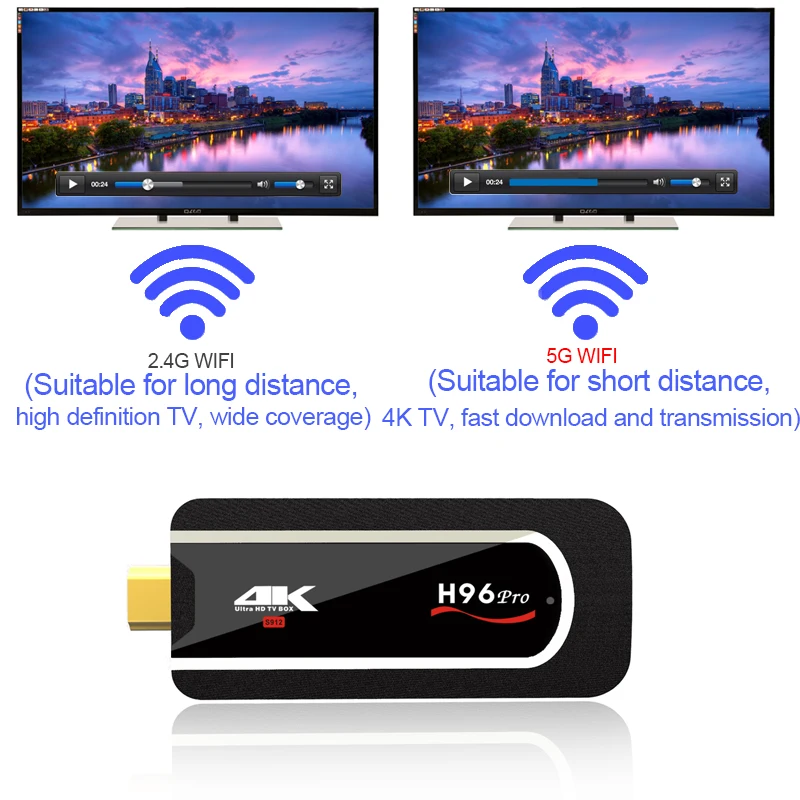 Xinways H96 Pro Android 7 1 ТВ приставка Amlogic S912 Восьмиядерный 2G 16G Мини ПК палка 2 4G/5G Wifi BT4.1 4K