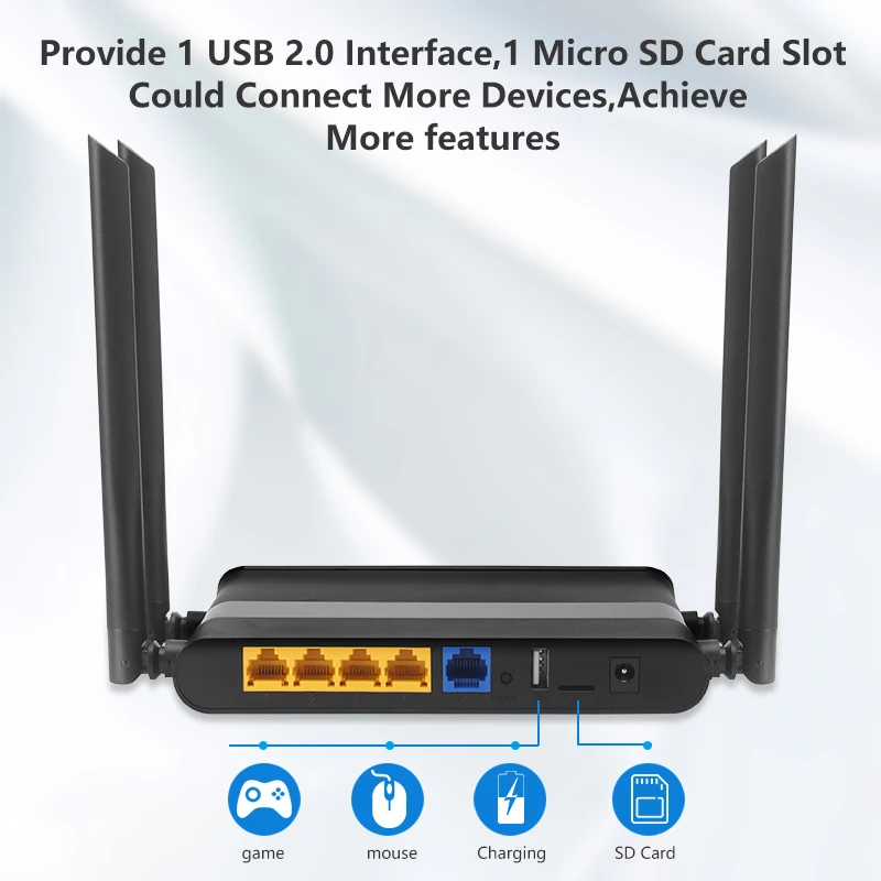 Последний 802.11AC гигабит беспроводной Wifi роутер 10/100 M/1000 M двухдиапазонный 5 ГГц точка доступа Wi-Fi hotpot маршрутизатор ZBT-WE4726