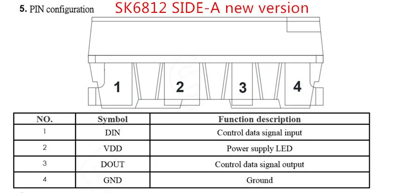 50-1500 шт. SK6812 SIDE-A 4020 WS2812B IC светодиодный чип бокового освещения SMD 4020 RGB полосы экрана 5 в индивидуально адресуемых
