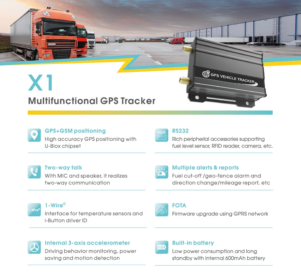 Concox X1 мульти-функциональный автомобиль gps трекер грузовика топливные баки GSM трекер с вождении в состоянии усталости сигнализации RS232 на холостом ходу сигнализации 1-проводной