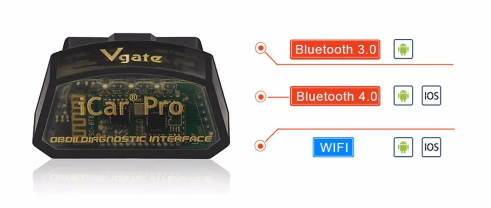 Vgate iCar Pro OBD2 сканер bluetooth-сканер 3,0 автомобильный диагностический инструмент для Android ELM327 v2.1 сканер считыватель кодов