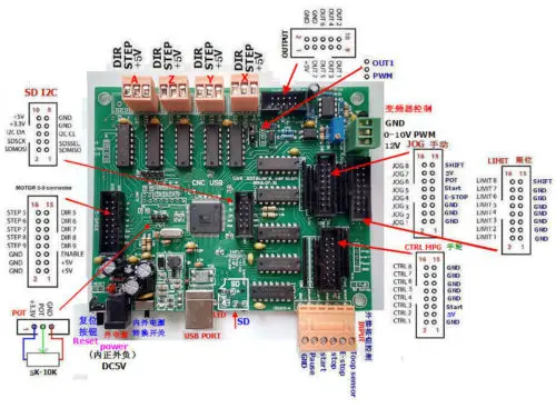 

New USB CNC Controller Interface Board CNCUSB MK2