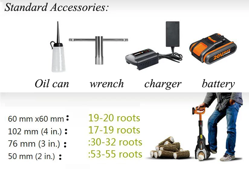 Электрическая бензопила с литиевым аккумулятором 20 в семейная садовая