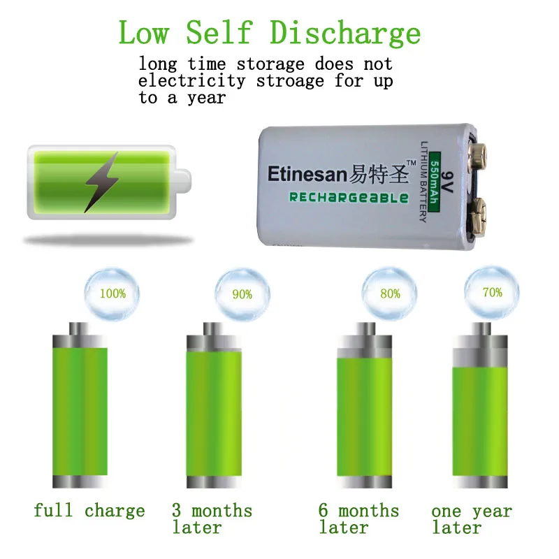 4 шт. Etinesan 550mAh 9v литий-ионная аккумуляторная батарея реальная емкость игрушки
