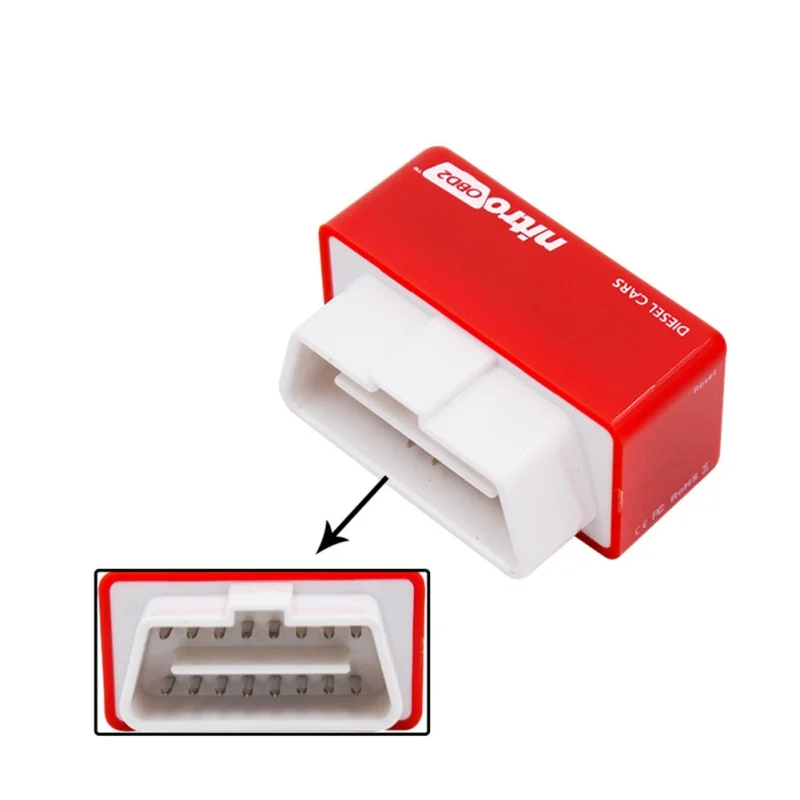 OBD2 EcoOBD2 ECU чип тюнинг коробка сканер вилка и драйвер NitroOBD2 Eco для автомобилей 15%