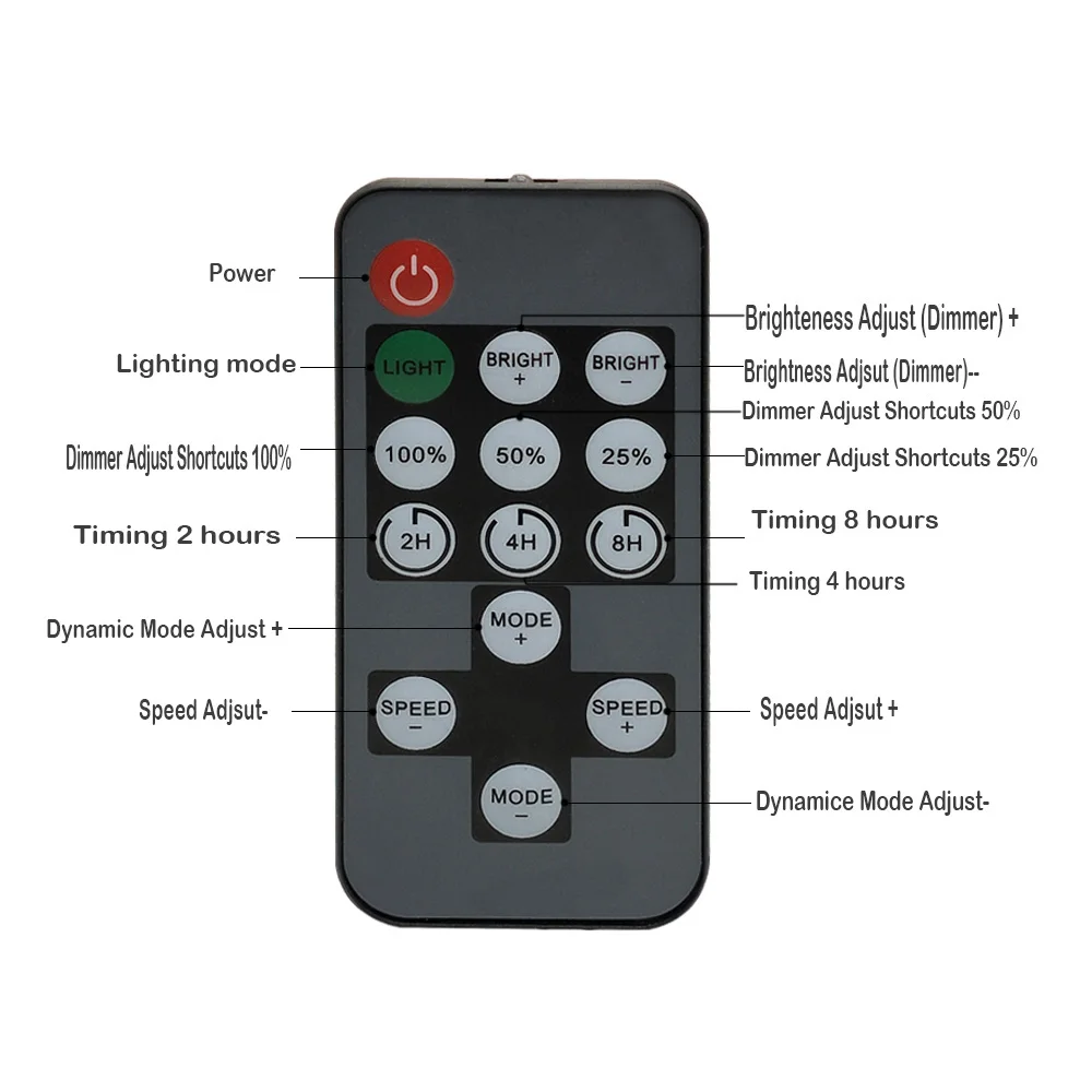 5V USB мощный сенсорный светодиодный светильник с одним контроллером белый/теплый белый 2835 SMD HD tv Настольный ПК экран тыловая подсветка