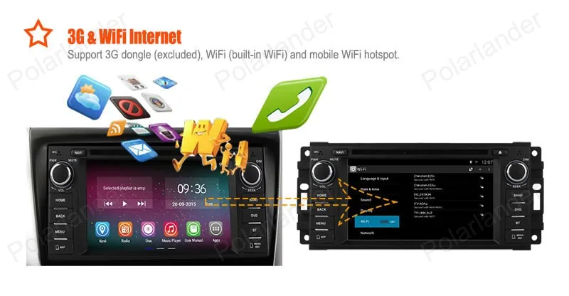 Четырехъядерный Android 4 автомобильный DVD GPS Мультимедиа стерео радио плеер для Jeep