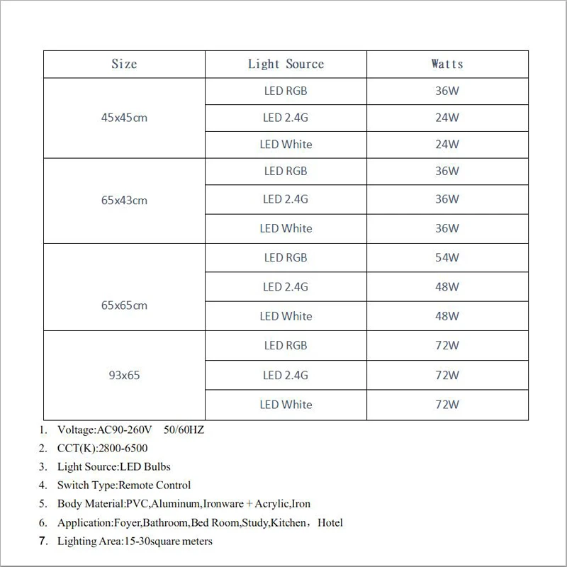 2018 Топ моды семь цветов спектра потолочные светильники Rgb + холодный белый теплый