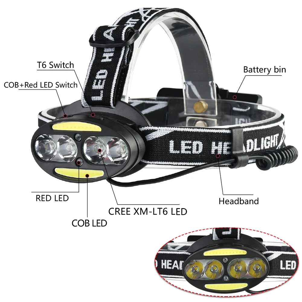 Налобный фонарь Pocketman 4* T6 +2*COB+2*красных светодиода + зарядник|lumen headlamp|head lampled head lamp | - Фото №1