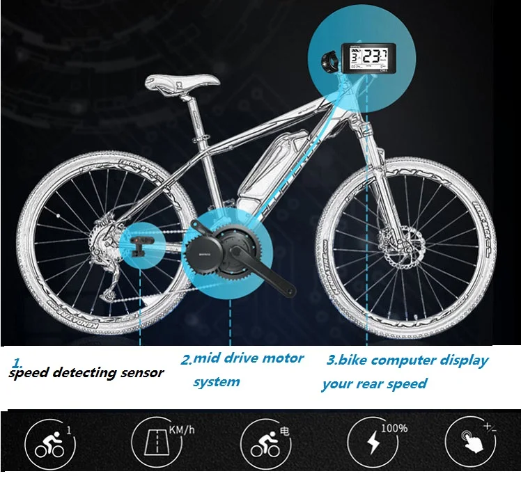 Bafang BBS02 BBS01 36V 500W мотор среднего привода 8fun наборы для преобразования