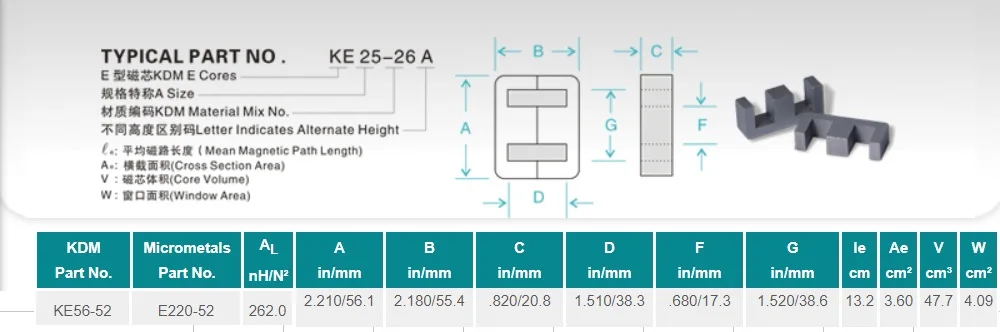 Железно-порошковые сердечники E220-52 KE56-52 AL 262 Ae 3,6 Ie 13,2