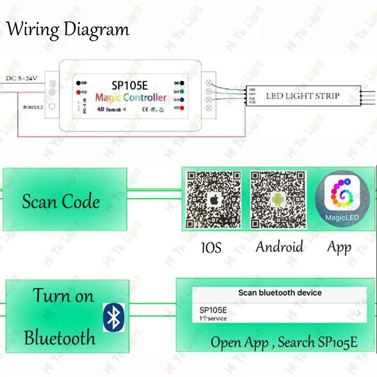 DC5V-24V SP105E волшебный светодиодный контроллер Bluetooth SPI, для всех видов IC пикселей огни WS2801 WS2811 WS2812B Пиксельная полоса