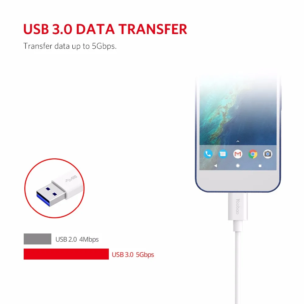 Yoobao YBCA3 usb type C 3 1 кабель для зарядки и передачи данных 3A линия сотового телефона
