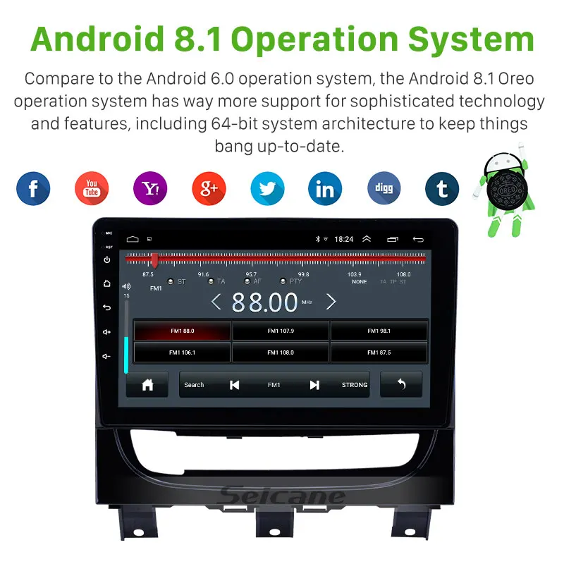 Seicane 9 дюймов Android 8 1 автомобильный радиоприемник с навигацией GPS плеер для Fiat