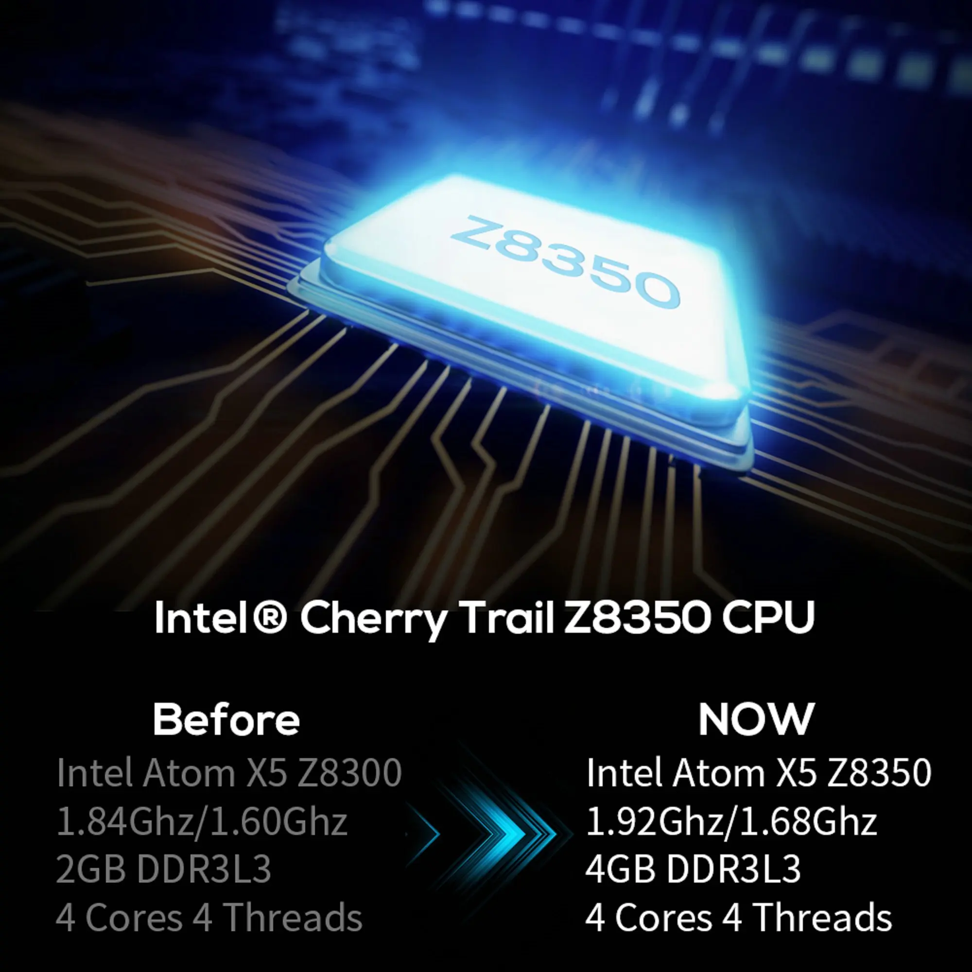 LEMFO TX85 мини ПК Intel Atom X5 Z8350 процессор Smart tv Box Windows 10 4 Гб + 64 Поддержка K 3D 2 4G/5G Wifi microsoft |