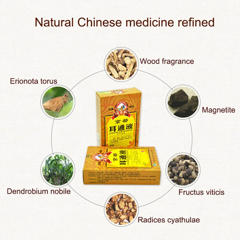 

Ear Liquid Acute Otitis Drops Chinese Herbal Medicine for Ear Tinnitus Deafness Sore Health Caring Ear Care MFJ99