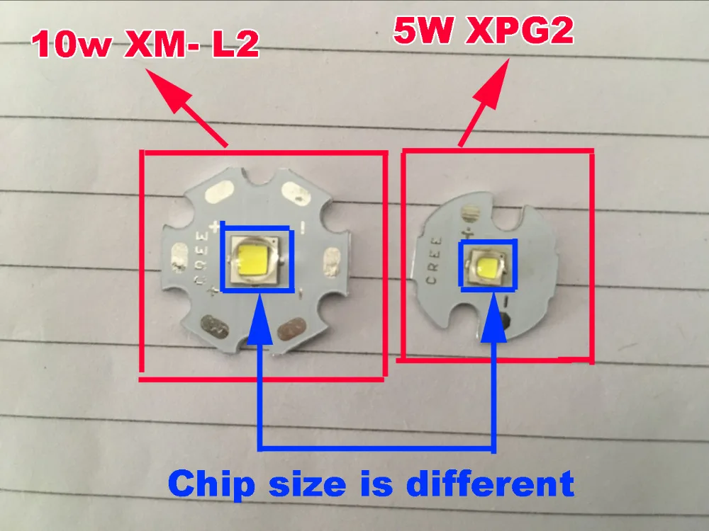CREE XPE 2xre Q5 XTE XPG 2 T6 L2 XHP50 XHP70 Теплый Холодный белый красный синий зеленый с AL база для Светодиодный светильник лампа