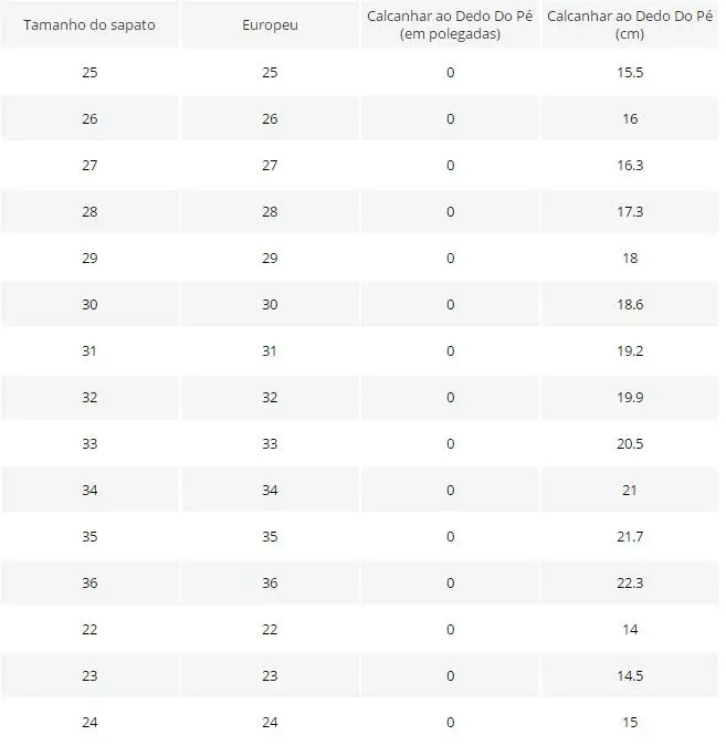Новые сандалии для мальчиков, детская обувь, летние пляжные сандалии с закрытым носком для мальчиков и девочек, кроссовки, летние детские сандалии