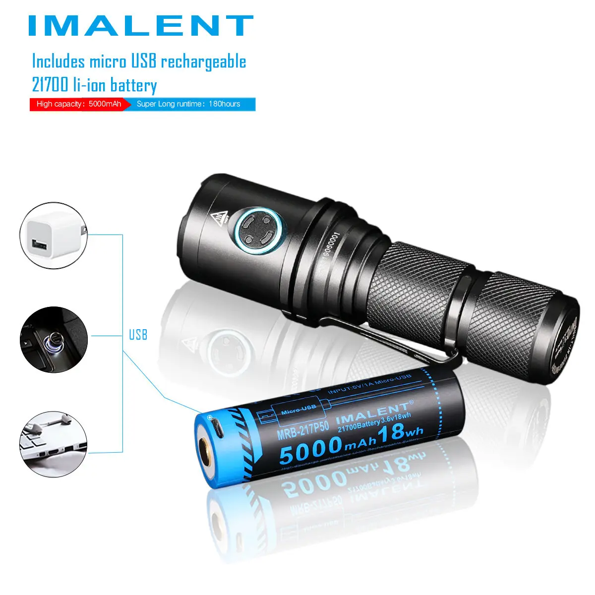 IMALENT DM70 фонарик CREE XHP70.2 max 4500 люмен дальность луча 306 метров ручной фонарь + 21700 5000