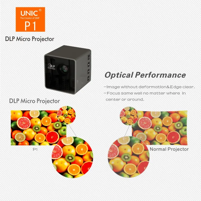 Маленький и легкий! 95 г только! Поручень HD DLP LED 3D проектор proyector p1/P1 + с Батарея
