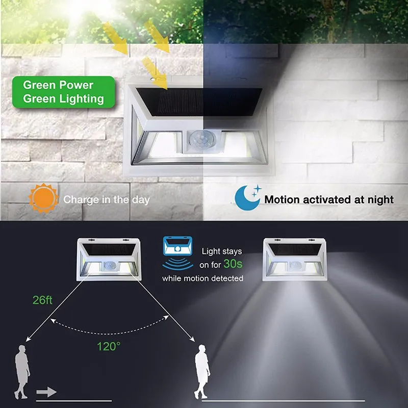 2 шт./упаковка водонепроницаемые светодиодные лампы на солнечной батарее | Лампы