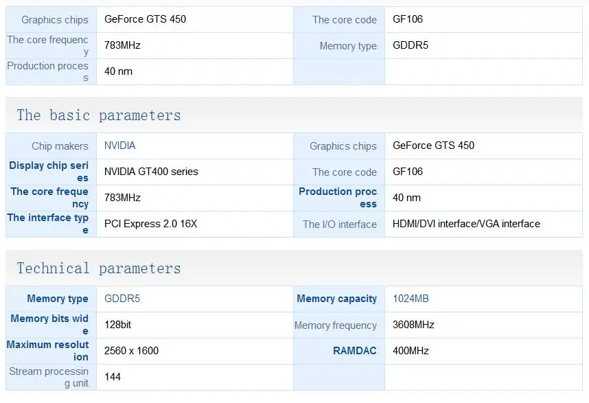 Б/у, ASUS ENGTS450/DI/1G/GREEN 1G 128 бит d5, протестирован